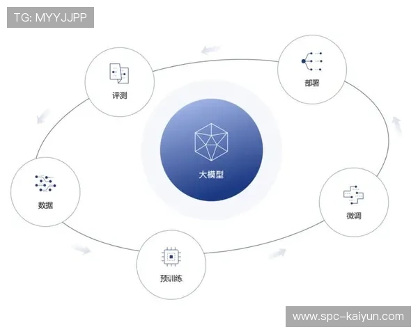开源工具链渗透制作环节 长尾赛事制作成本下探 开源工具链渗透制作环节 长尾赛事制作成本下探