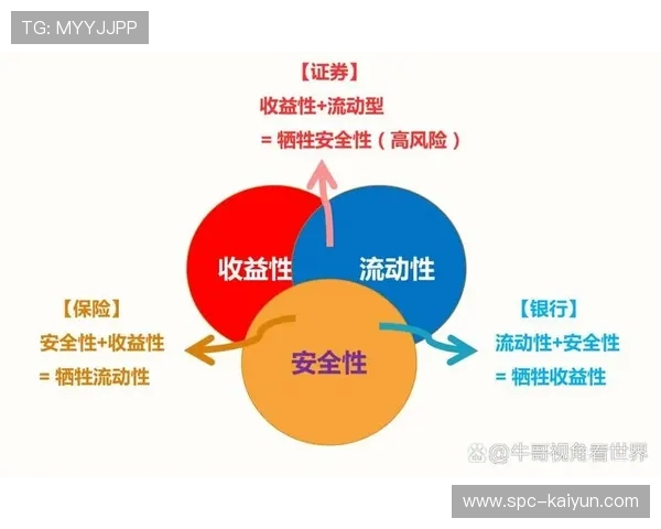 端到端安全加密强化,满足金融级媒体资产保护需求 端到端安全加密强化,满足金融级媒体资产保护需求